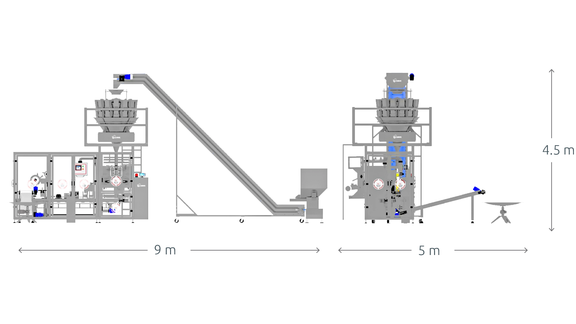 Machine Image